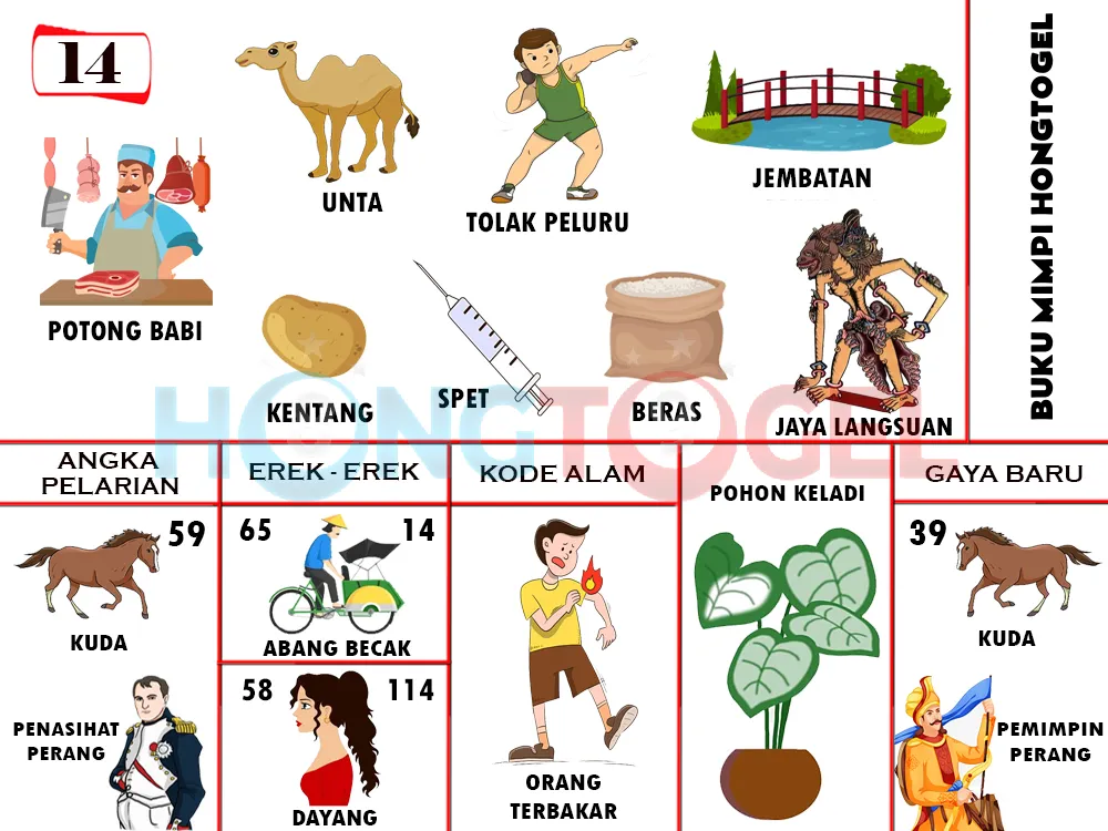buku mimpi erek erek togel 14