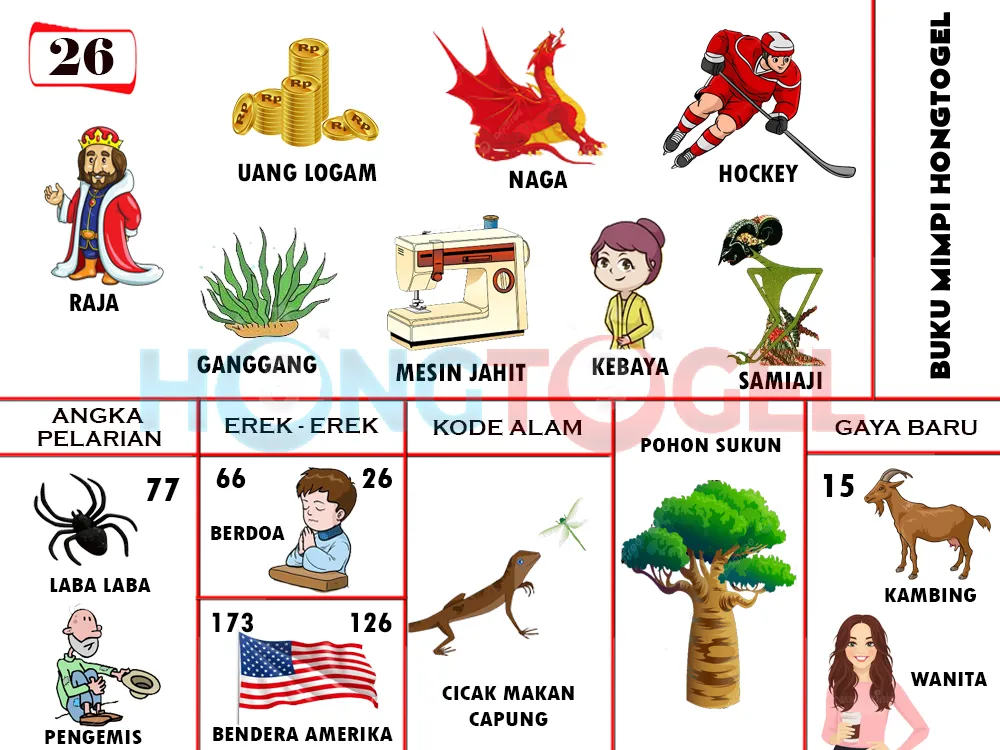 buku mimpi erek erek togel 26