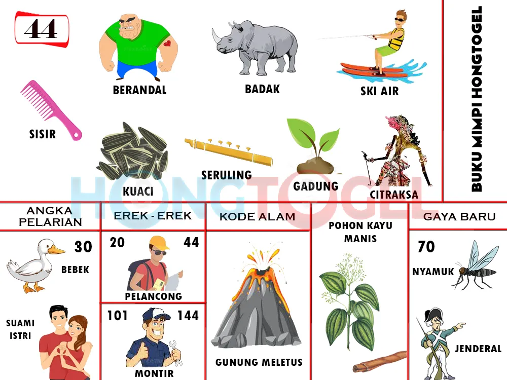 buku mimpi erek erek togel 44