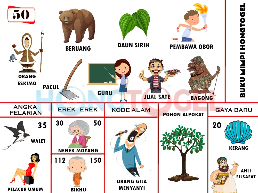 buku mimpi erek erek togel 50